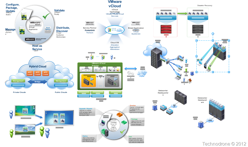 microsoft remote desktop services visio stencils