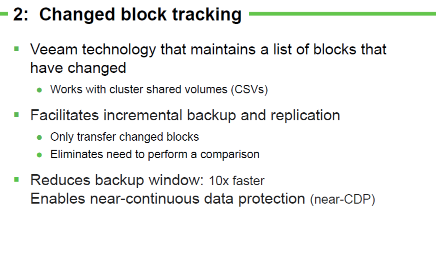 Veeam