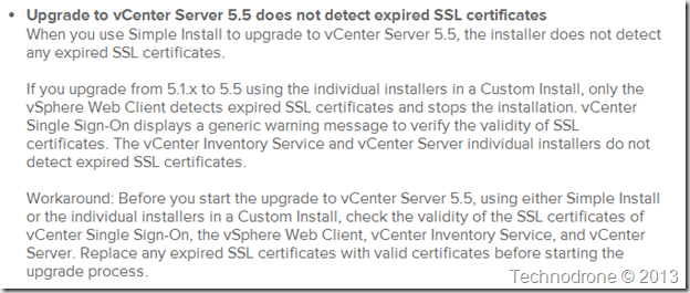 SSL expired