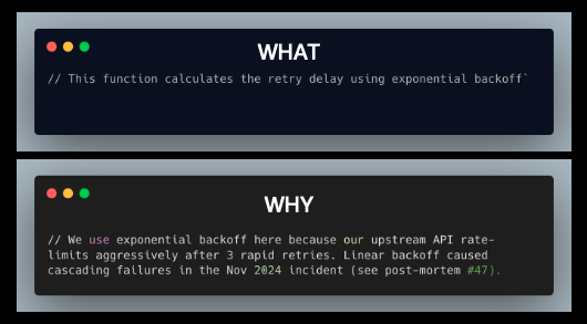 AI generated image of different between why and what documenation