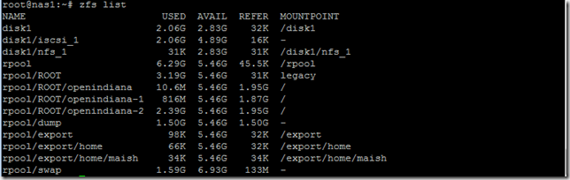 list volumes